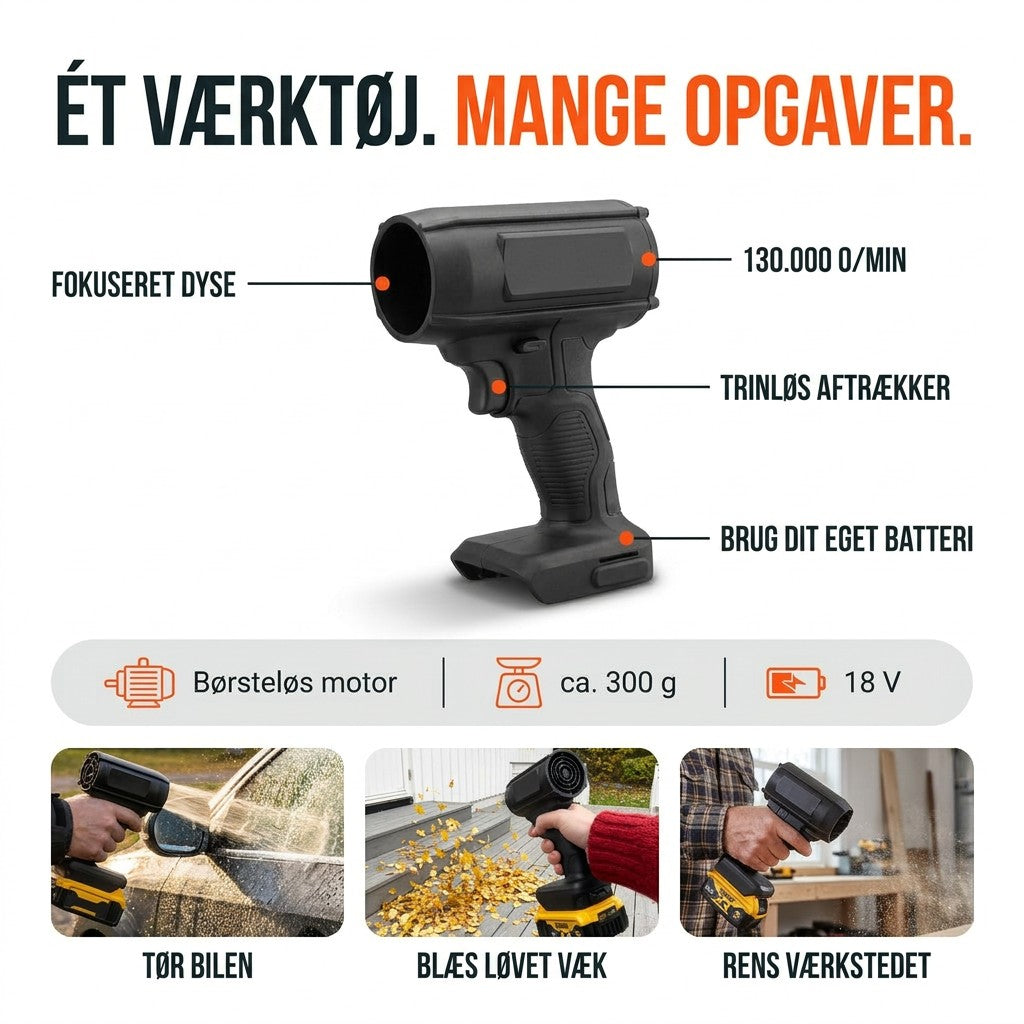 Airjet – ét værktøj, mange opgaver