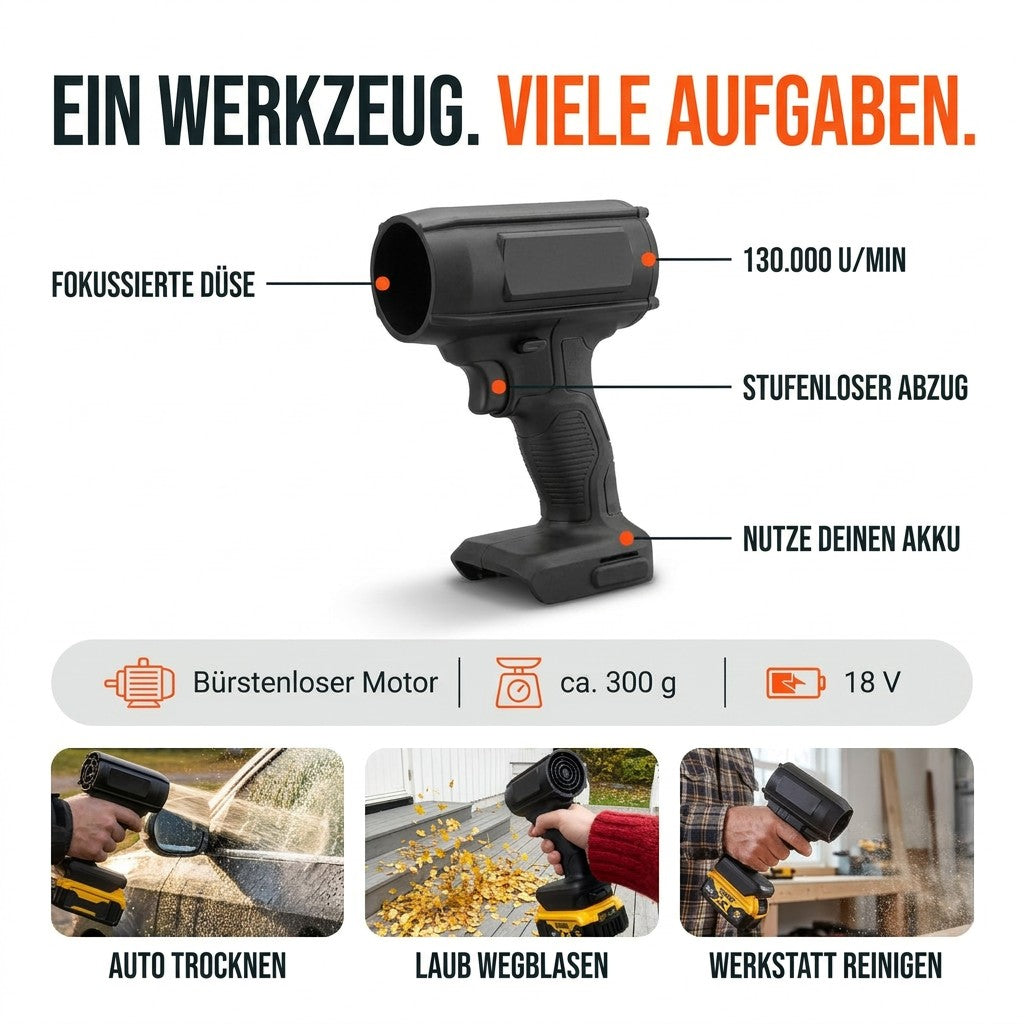 Airjet – ein Werkzeug, viele Aufgaben
