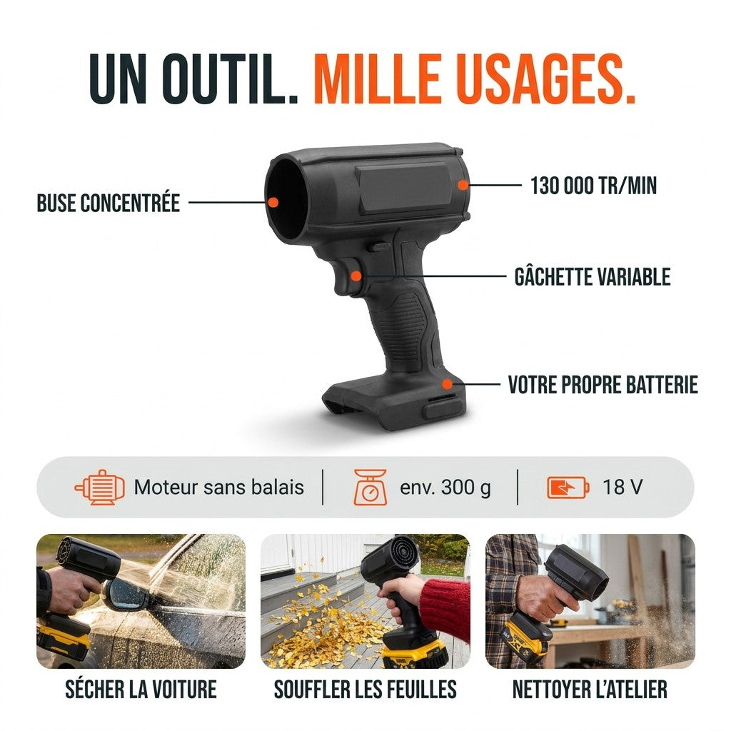 Airjet™ – un outil, mille usages