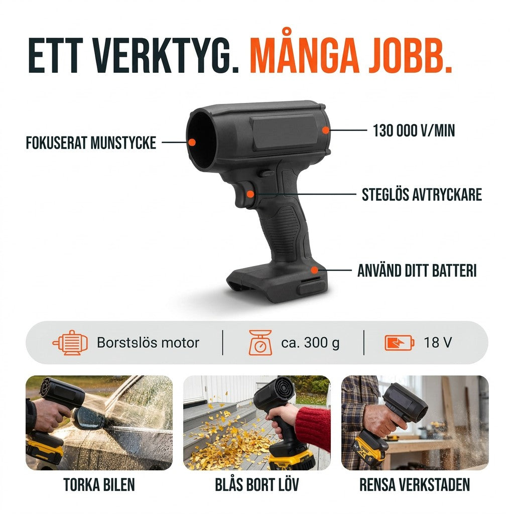 Airjet – ett verktyg, många jobb