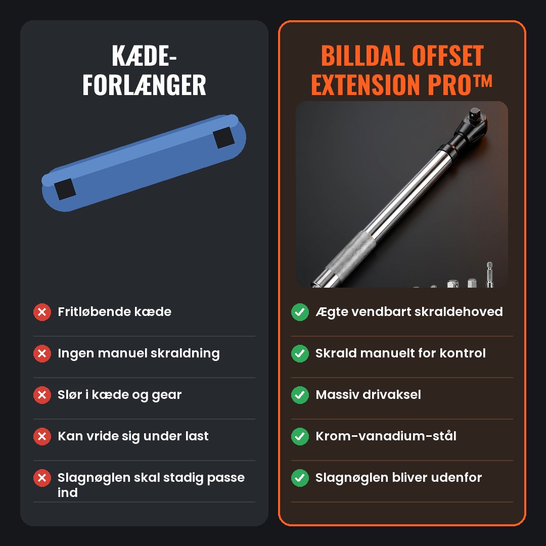 Sammenligning med kædeforlænger